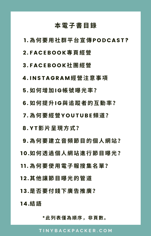 Podcast行銷電子書目錄